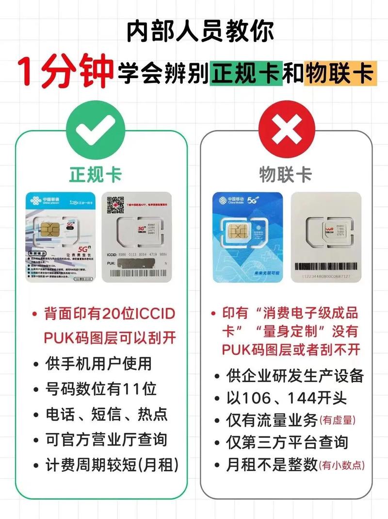 广电卡跟物联卡哪个好?