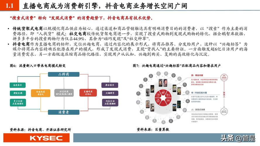 1分钟3000赞,抖音号购买渠道