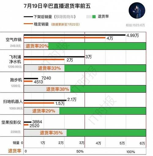 快手在线24小时业务,快手24小时可见什么意思