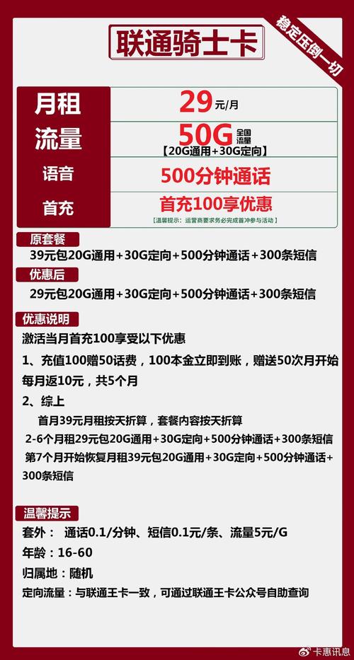 联通卡哪个套餐便宜划算?