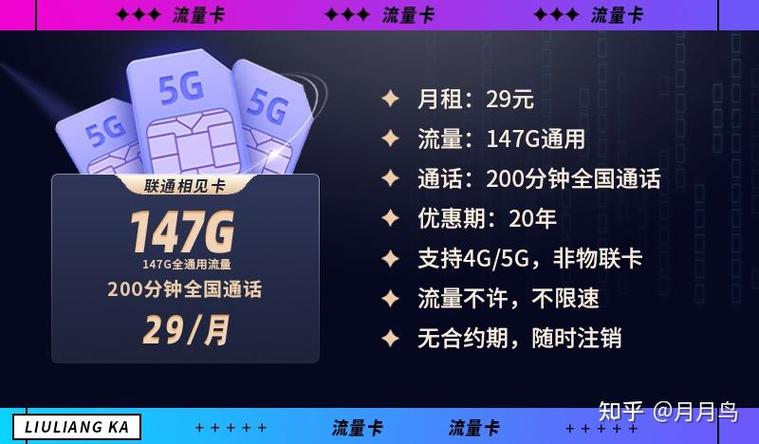 联通卡哪个套餐月租低?
