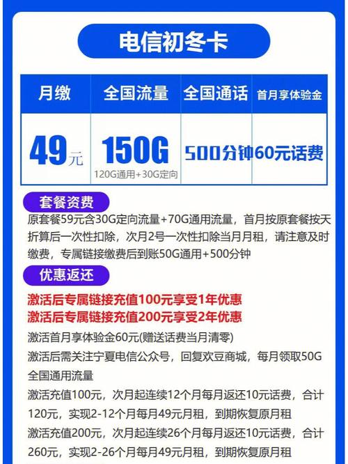 电信流量卡套餐如何办理？最新办理渠道及申请指南