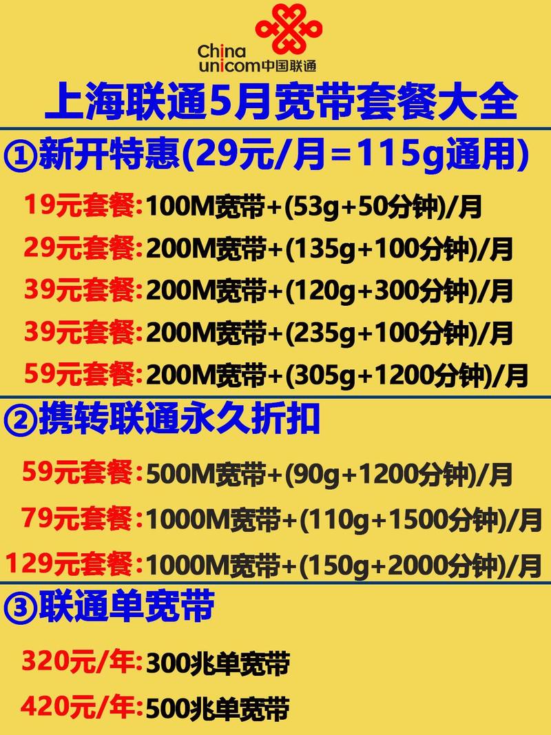 上海联通卡套餐哪个最实惠？