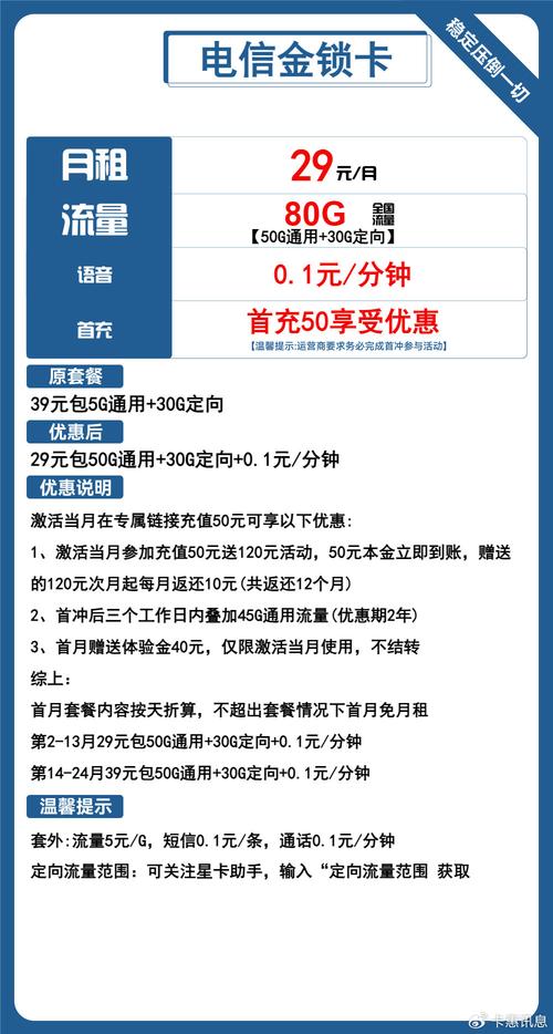 办理联通卡套餐哪个划算?