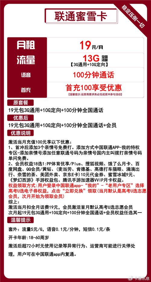 联通卡电信套餐哪个划算?