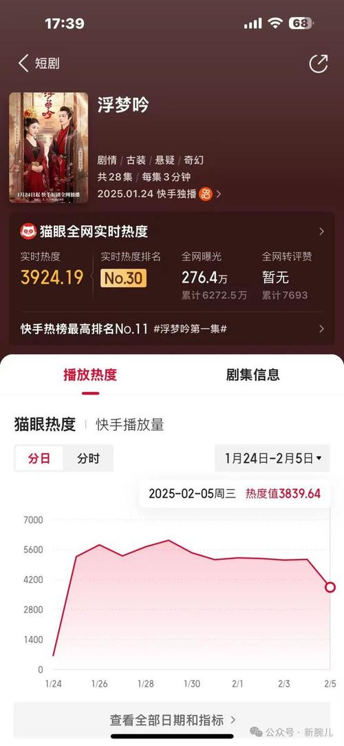 快手24小时可见功能是什么？如何找到全网最低价下单平台？