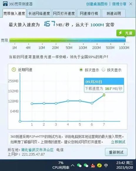 电信20兆宽带网速如何?
