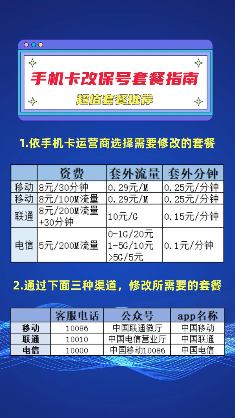 中国移动卡如何改套餐？最新办理途径及方法指南