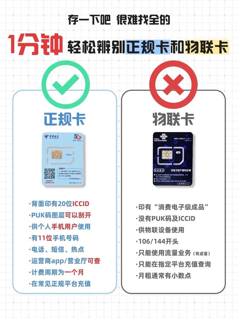 广电卡跟物联卡哪个好用?