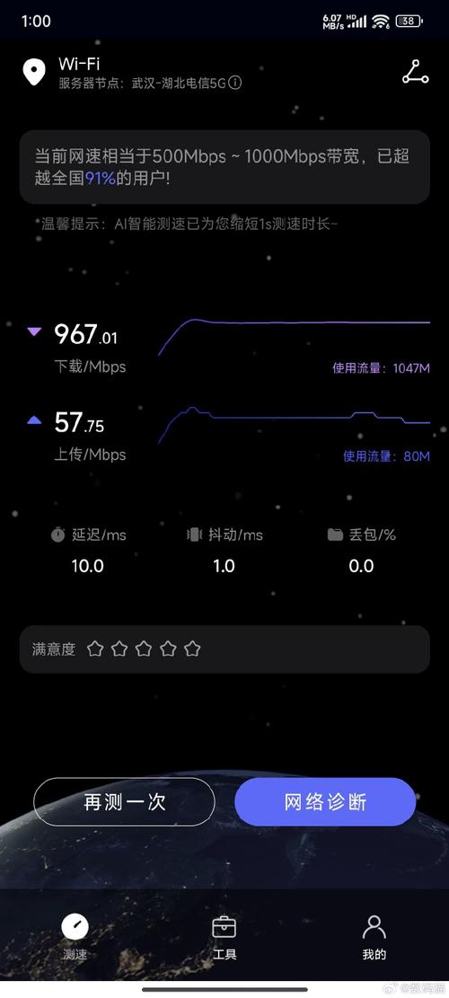 电信20兆宽带网速如何?