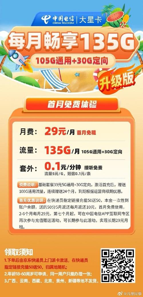 小米联通卡哪个套餐好?