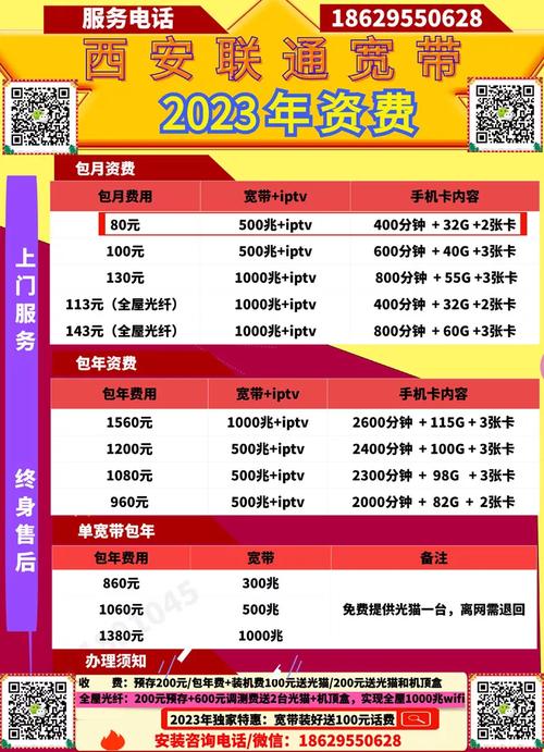 西安联通卡哪个套餐最便宜？2023年资费对比及推荐
