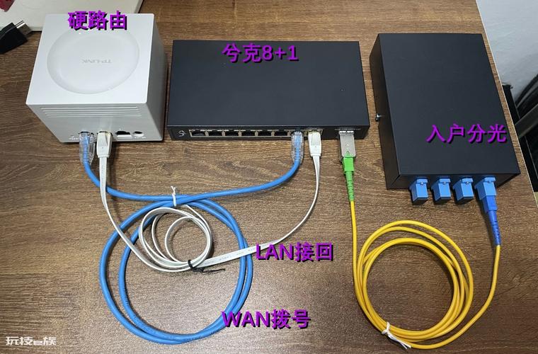 中国电信宽带如何连接路由器?