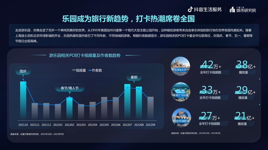 抖音号购买渠道,抖音业务24小时在线下单免费