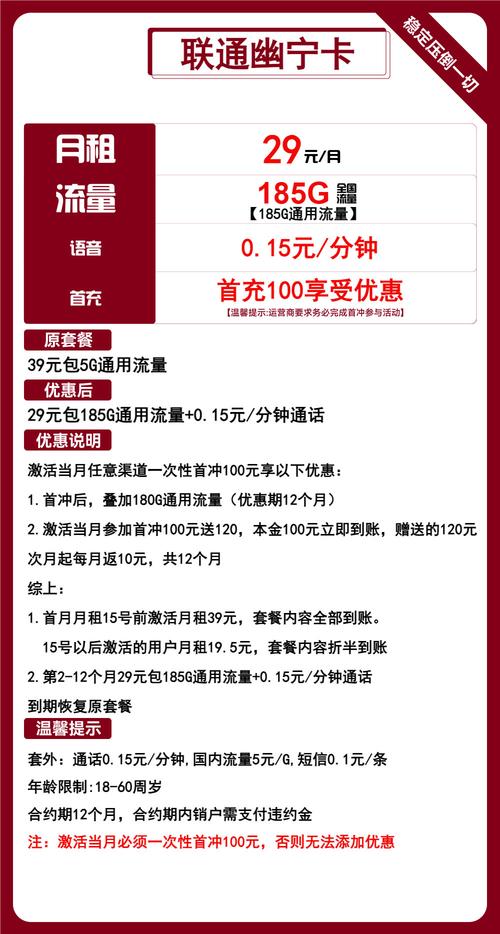 温州联通卡套餐哪个划算?