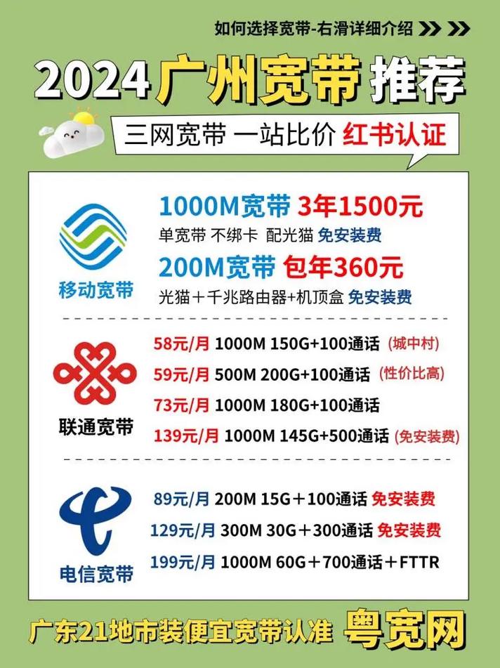 如何购买宽带?