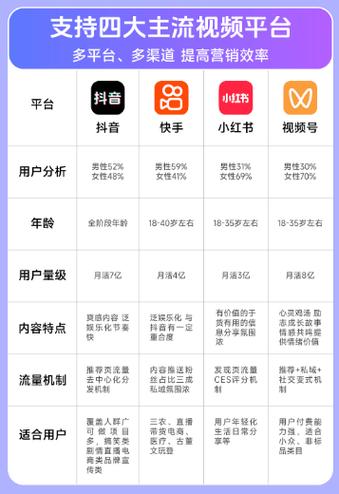 如何访问快手24小时在线平台官方网站？