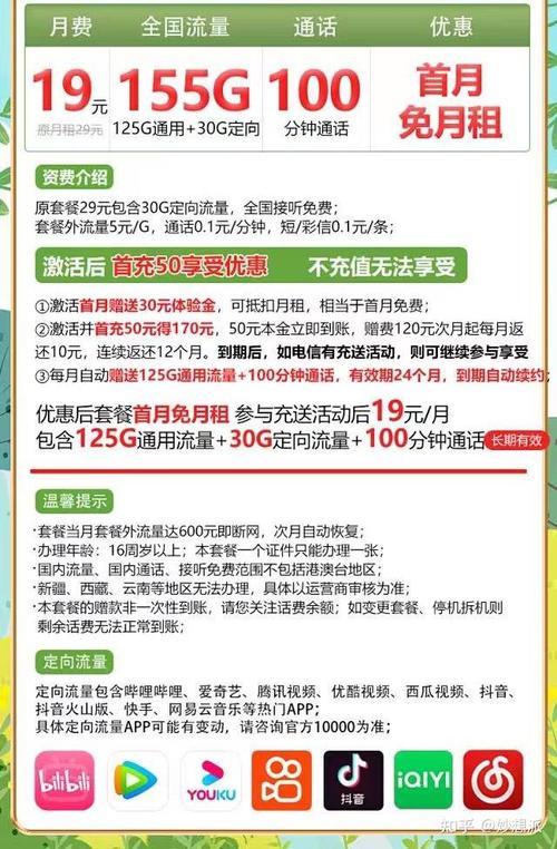 电信卡哪里有换套餐?