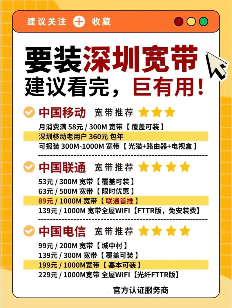 如何挑选宽带？2023年最新选择指南与技巧