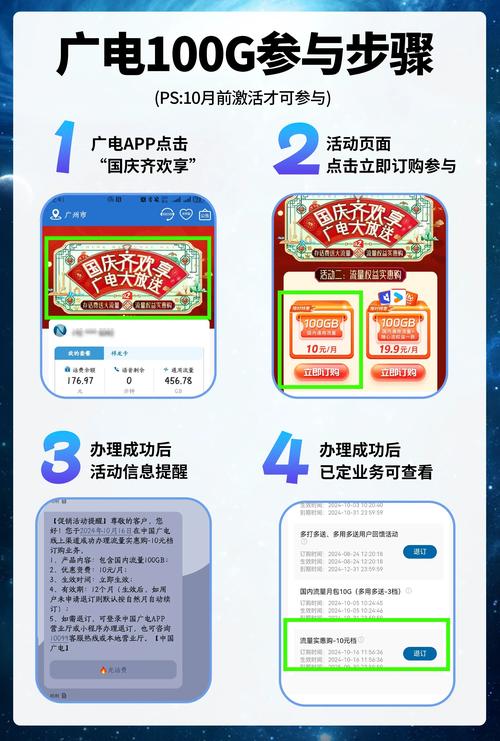 广电跟电信流量卡哪个好？