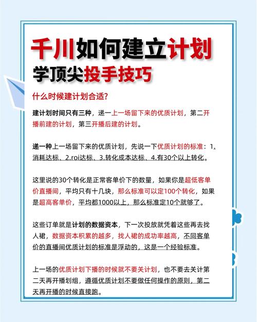 高投产千川广告如何高效投放？技巧与策略解析