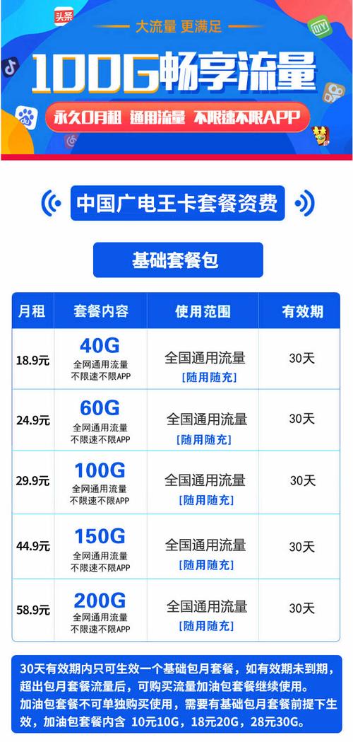 广电卡与联通卡哪个更好？信号、资费、覆盖全面对比