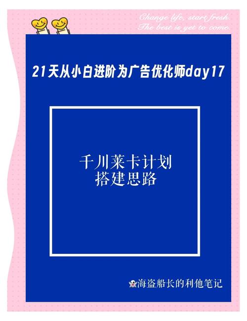 如何高效投放千川平台的徕卡商品广告？