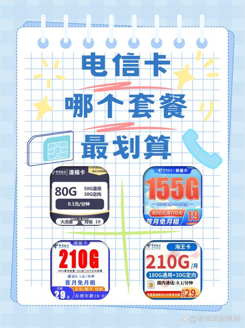 哪里办理电信卡套餐最划算？2023年优惠渠道推荐