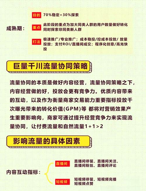 巨量千川人群定向高效投放技巧有哪些？