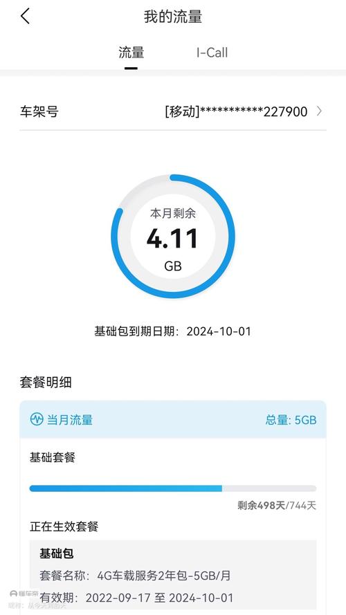 手机听歌耗多少流量够用?