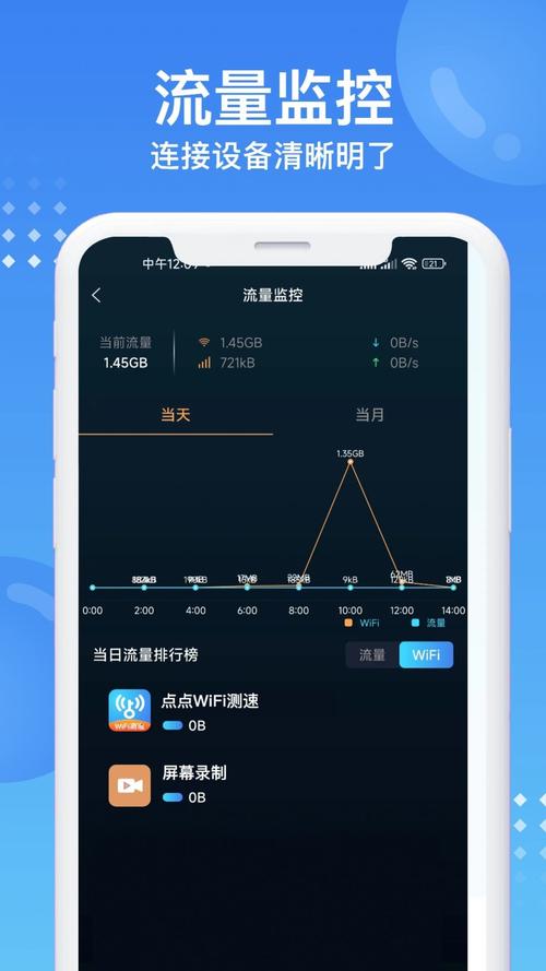 手机如何查看流量使用情况？iPhone和Android在哪查？