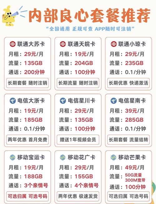 联通卡和广电卡哪个好？2023年对比分析及选择建议