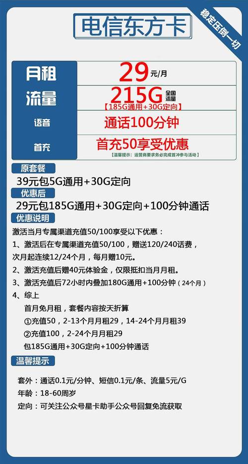 电信流量卡套餐如何查询？查看方法详解