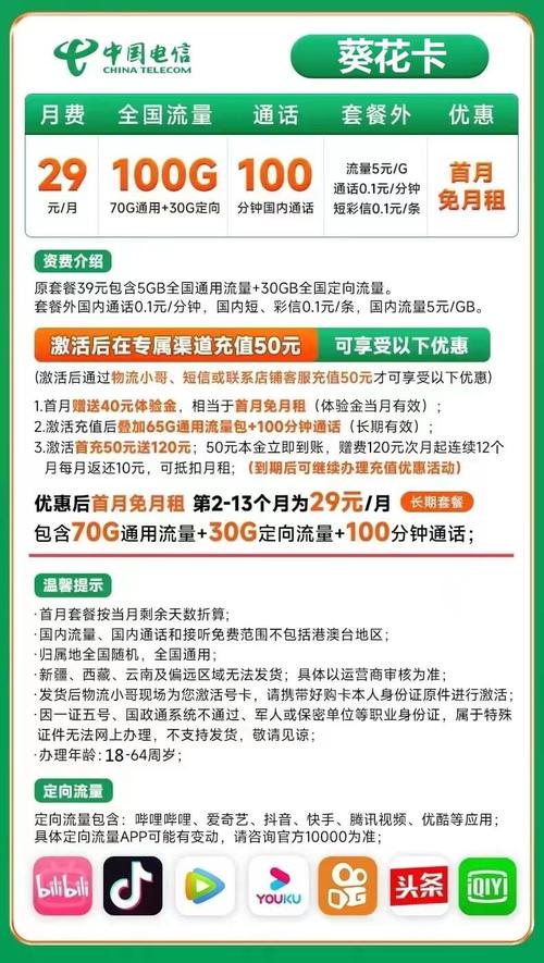 电信卡哪里改套餐流程?