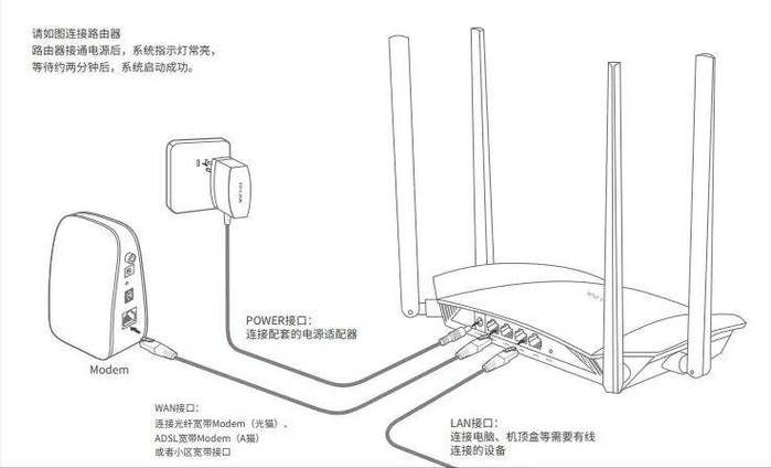 如何使用路由器连接宽带上网？