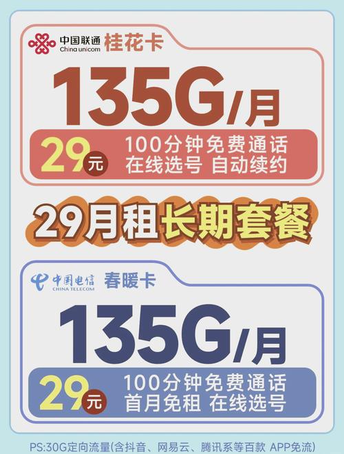 现在办理电话卡哪个套餐最划算？2023年最新推荐