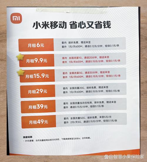 移动白水卡是哪里的套餐?