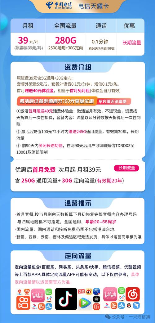 电信光芒卡是哪里的套餐?