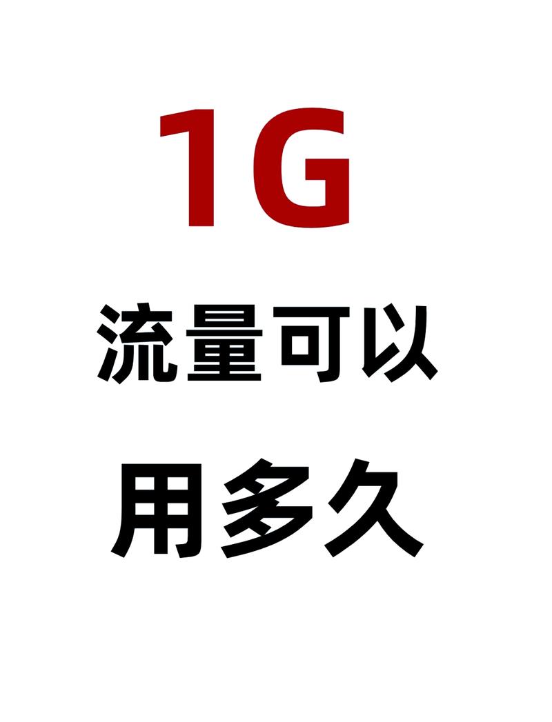 手机流量能下载多少视频?