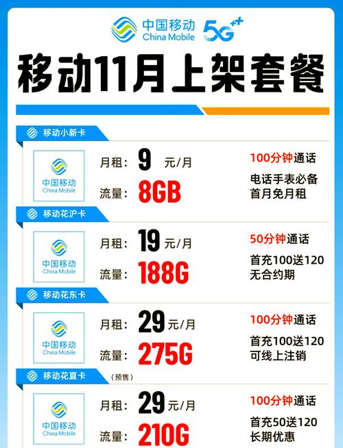 移动哪里办卡套餐好用点?