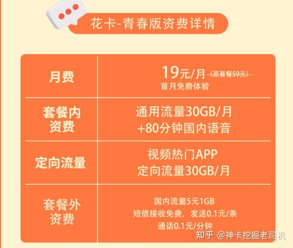 移动卡套餐哪里买便宜些?