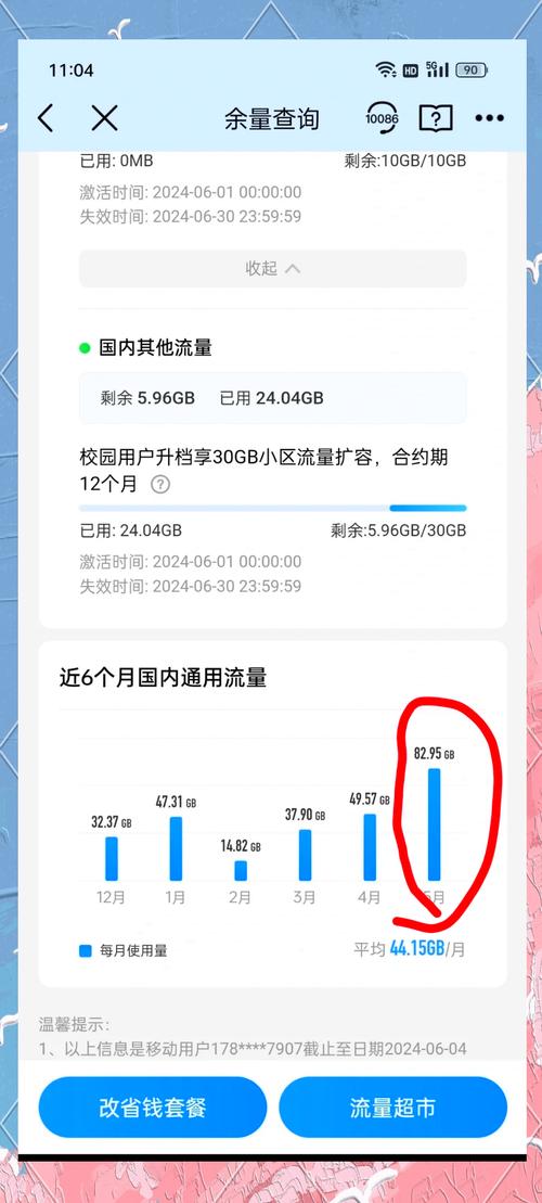 手机流量一夜多少?