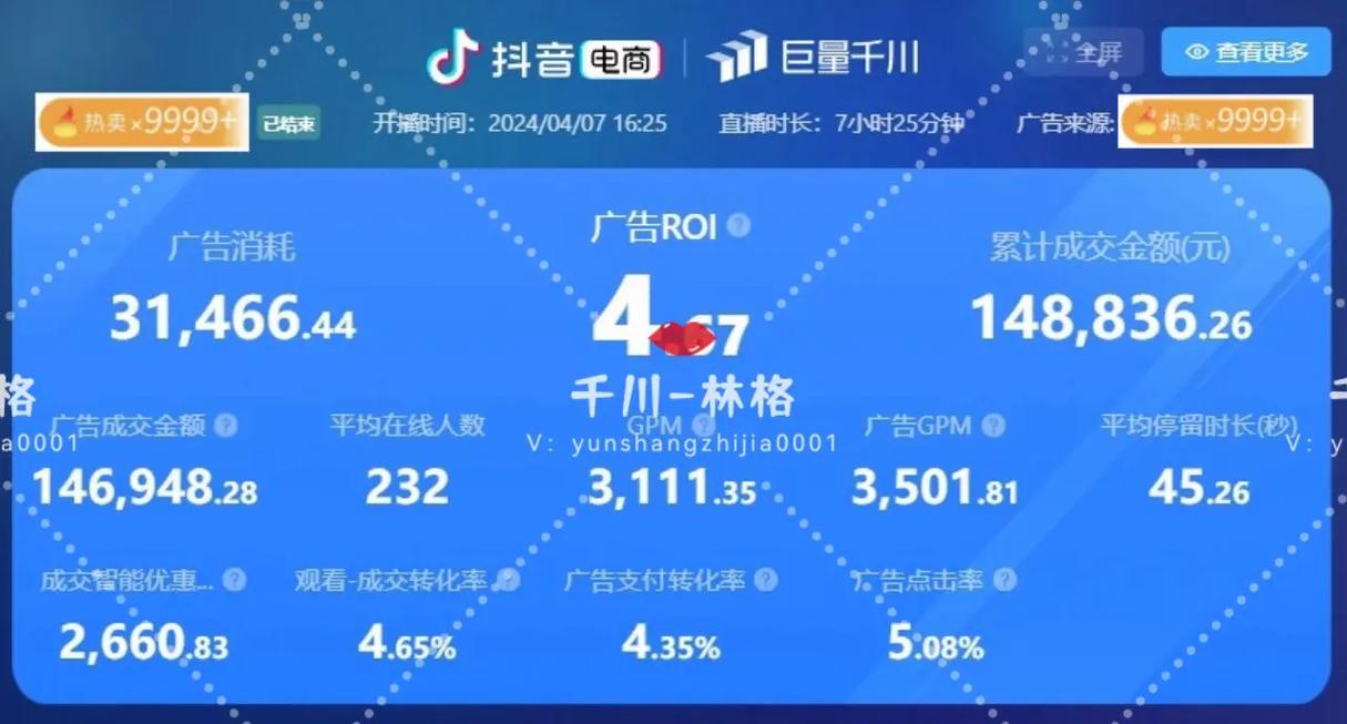 千川水果生鲜怎么投?