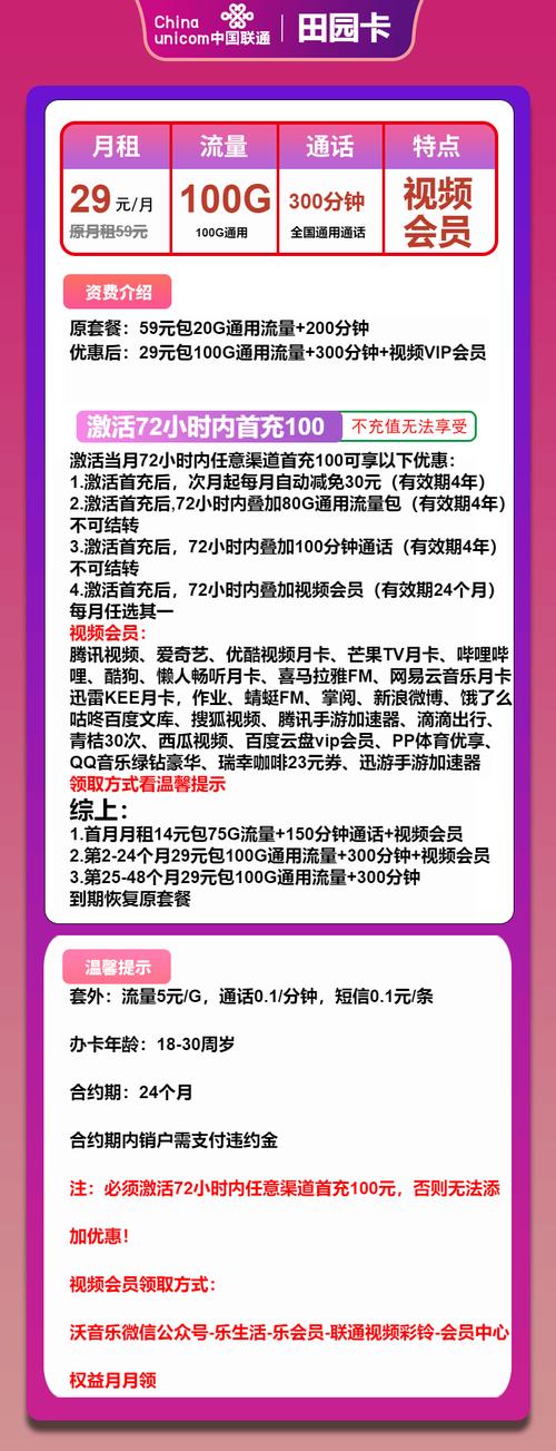 新疆联通卡推荐哪个套餐？