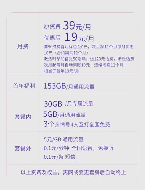移动花卡套餐在哪里升级?