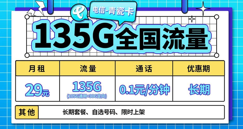 移动卡套餐到期查询在哪里?