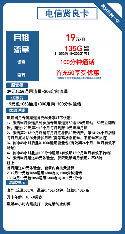 电信光芒卡是哪里的套餐?