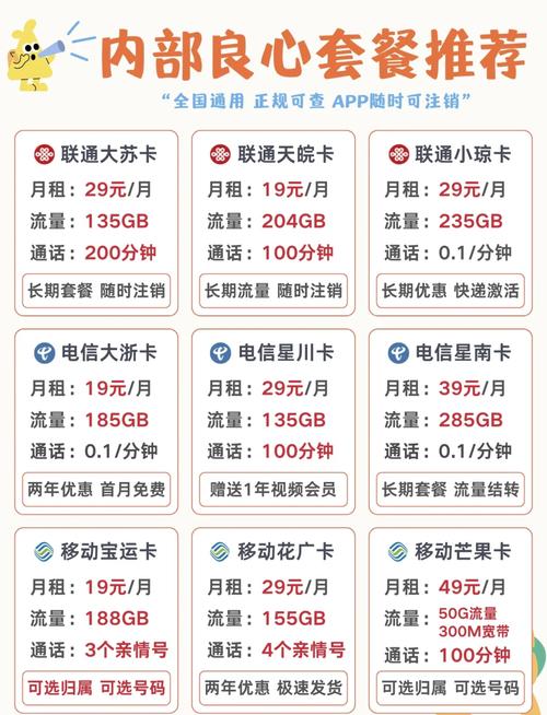 联通光源卡和广电哪个好?