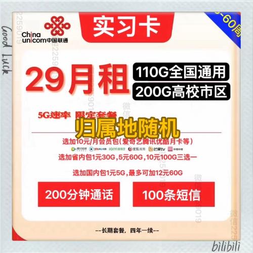 联通王卡套餐哪个好一点?