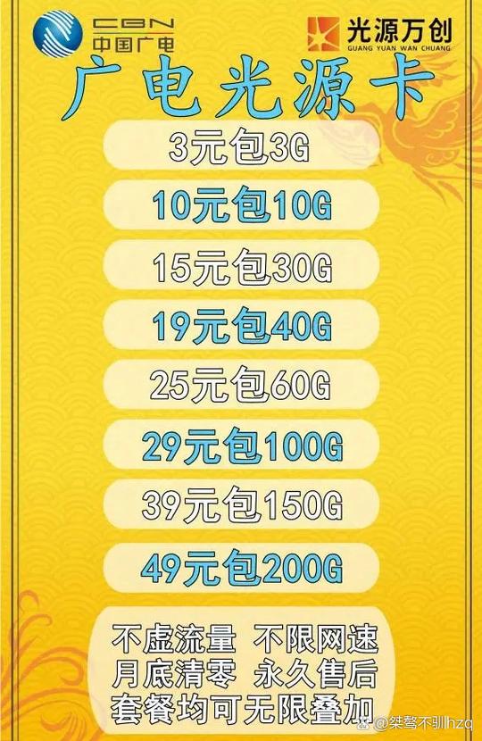联通光源卡和广电哪个好?